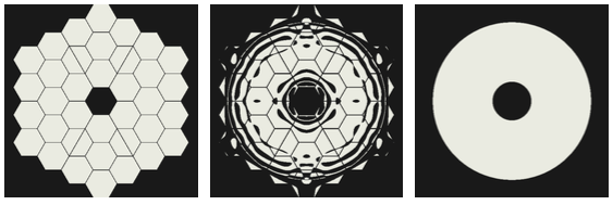 Figure 8